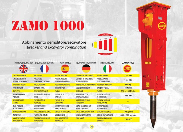 zamo-1000