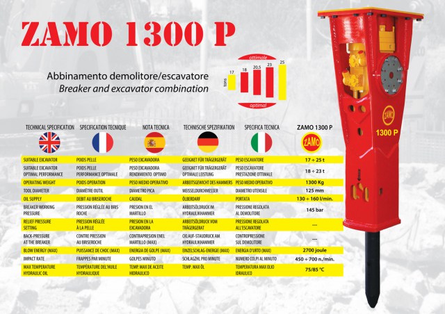 zamo-1300P
