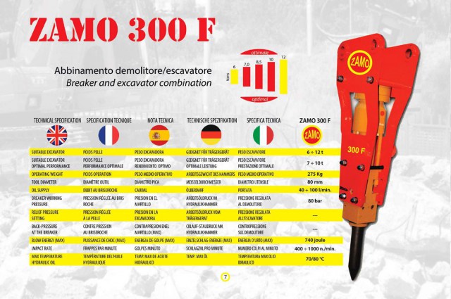 zamo-300F6