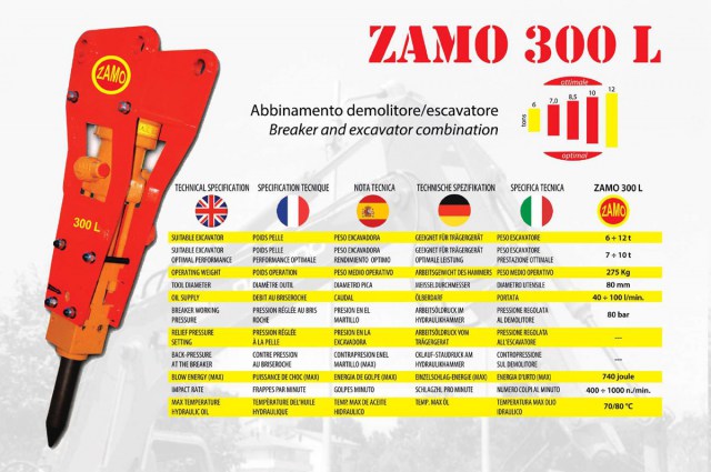 zamo-300L