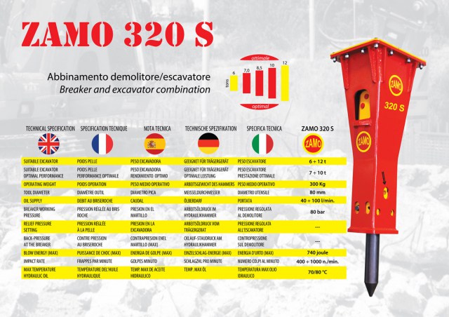 zamo-320S
