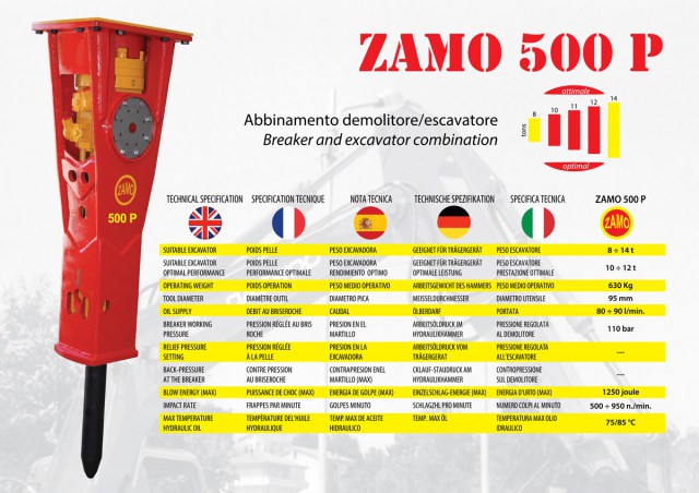 zamo-500P