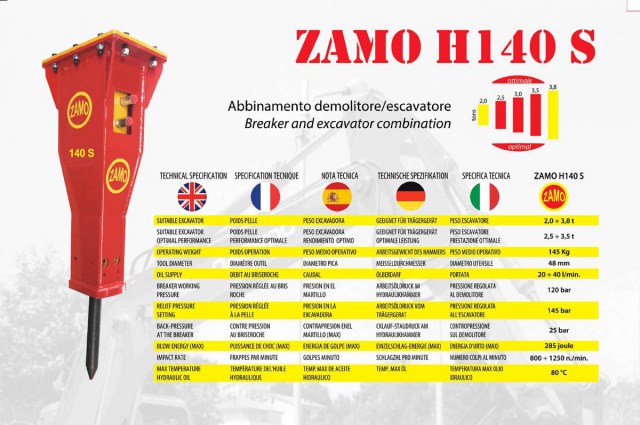 zamo-H140S