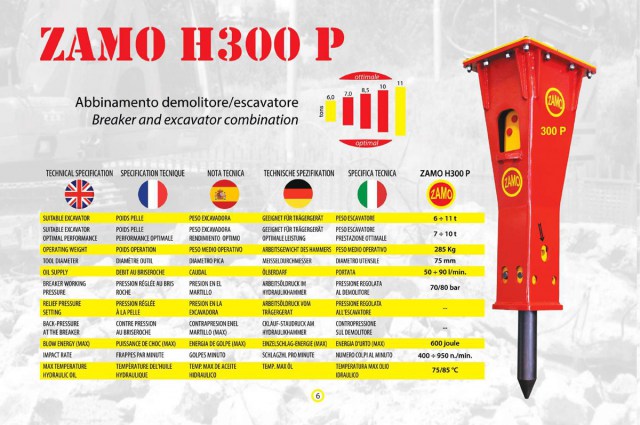 zamo-H300P