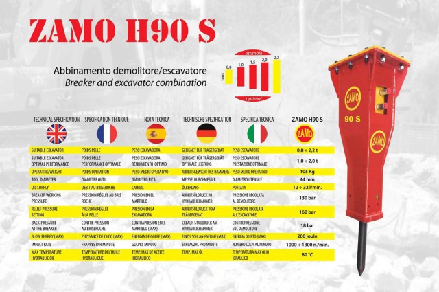 zamo-H90S2